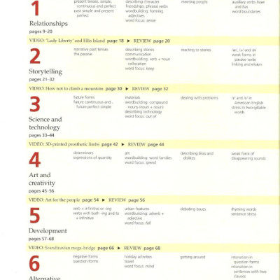 Sách ngoại văn: Life Upper Intermediate Bre - Student