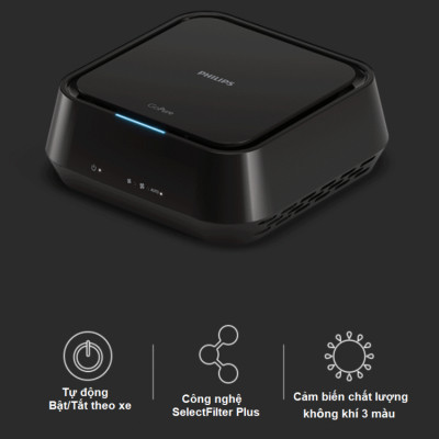 Máy lọc không khí trên xe ô tô Philips GP5201 Cảm biến chất lượng không khí 3 màu AQI - Hàng nhập khẩu