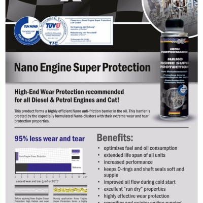 Nano Bảo Vệ Động Cơ Cao Cấp Bluechem Nano Engine Super Protection (250ml)