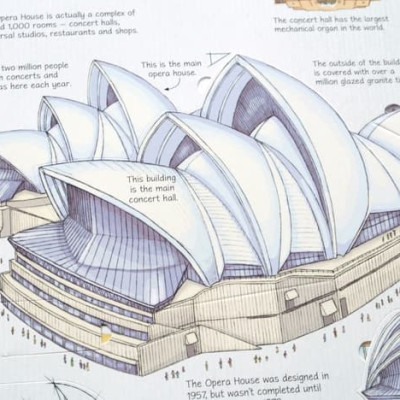 Sách tương tác tiếng Anh - Usborne See Inside Famous Buildings