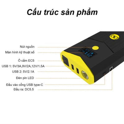 Bộ kích bình ô tô 750A - 1500A chuyên dụng kiêm sạc dự phòng không dây 12000 mAh Michelin 4165ML (Bảo hành 12 tháng)