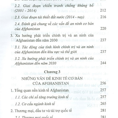 Afghanistan Ngày Nay