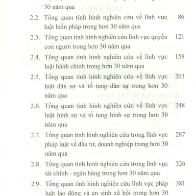 Tổng Quan Tình Hình Nghiên Cứu Về Pháp Luật Ở Việt Nam Trong Hơn 30 Năm Qua