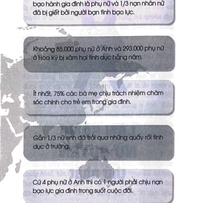 The Little Book Of Femnism - Thuyết Nữ Quyền