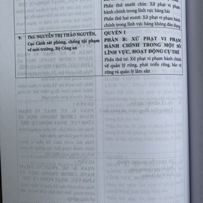 Chỉ dẫn tra cứu và áp dụng pháp luật về xử lý vi phạm hành chính  (được sửa đổi, bổ sung năm 2020) - Quyển 1 và Quyển 2