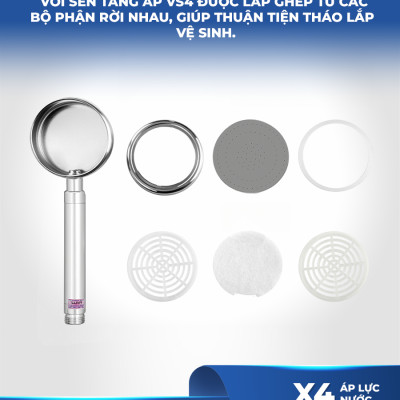 Combo vòi sen LUVA kèm lọc nước đa năng LUVA GK1