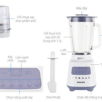 Máy xay sinh tố Philips HR2222 - 700W - 1.5 Lít - Hàng Chính Hãng
