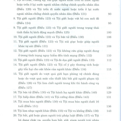55 CẶP TỘI DANH DỄ NHẦM LẪN TRONG BỘ LUẬT HÌNH SỰ (HIỆN HÀNH) (Tái bản có sửa chữa, bổ sung - Năm 2022)