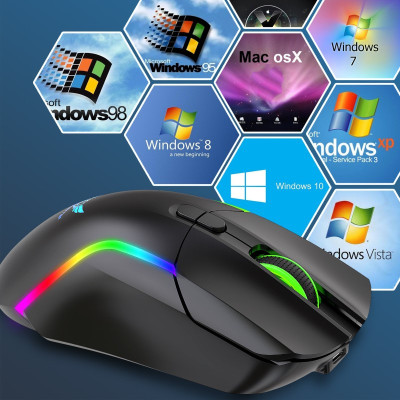 Chuột Led Không Dây Pin sạc T28 Cổng sạc TypeC chống mỏi cổ tay cho máy tính laptop hàng nhập khẩu