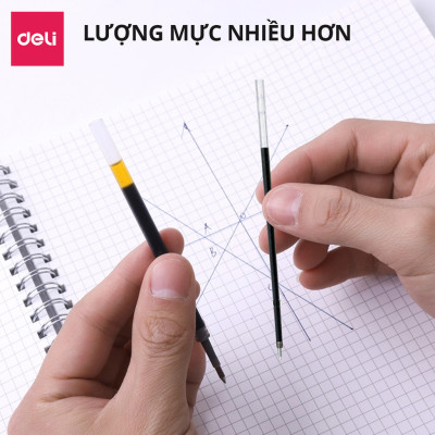 Bút gel bấm Bút bi nước mực Xanh/Đen/Đỏ Deli cho Văn phòng Học sinh ngòi 0.5mm - Mực đều chữ đẹp