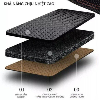 Thảm phủ taplo xe Kia Sonet 2021-2023