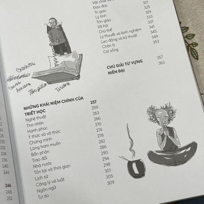 Sách - Triết học cho người đãng trí (Nhã Nam HCM)