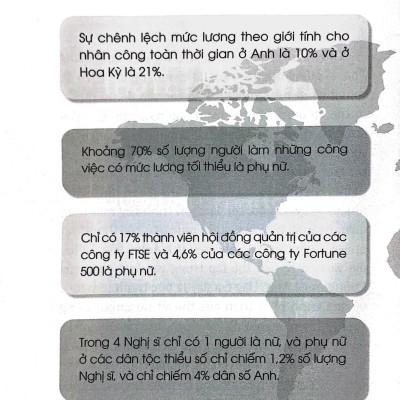 The Little Book Of Femnism - Thuyết Nữ Quyền