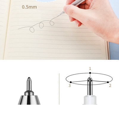 Bút Gel bút bi nước văn phòng mực gel 0.5mm mực đều nét chữ đẹp đủ màu