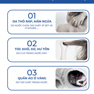 Bộ lọc nước đa năng LUVA GK1, lọc cho vòi sen tắm, máy giặt, máy rửa bát, bồn rửa bát, bồn cầu thông minh