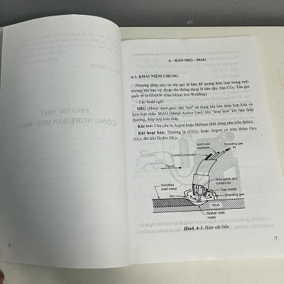 Sách - Hàn MIG - MAG