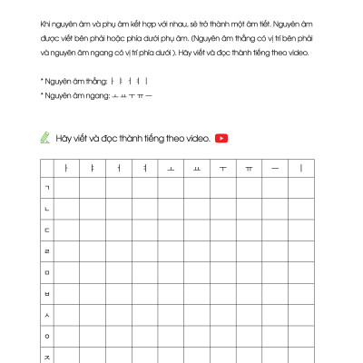 Tiếng Hàn cơ bản cùng Cheri Hyeri (Tái bản)