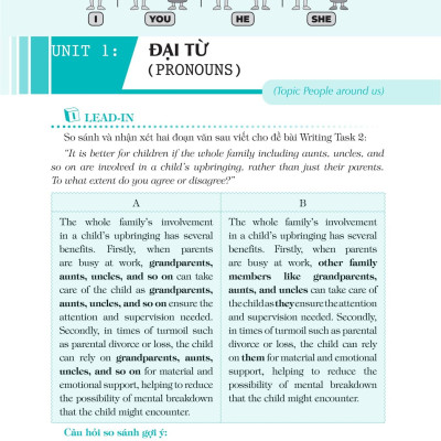Sách - Comprehensive Grammar For IELTS - Ngữ Pháp Toàn Diện Luyện Thi IELTS