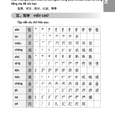 301 Câu Đàm Thoại Tiếng Hoa - Tập 2 (Tặng Kèm Bài Nghe Online)