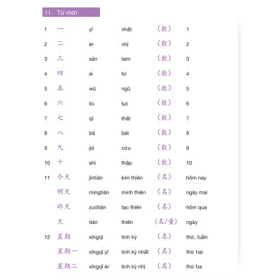 Sách Giáo Trình Hán Ngữ 1 + 2 - Tự Học Tiếng Trung Cấp Tốc Cho Người Việt - Trình độ HSK 1,2 - Phiên Bản Đặc Biệt - Tiếng Trung Dương Châu