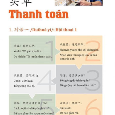 Sách - Combo 2 sách 999 bức thư viết cho chính mình song ngữ Trung việt có phiên âm MP3 nghe + Hội thoại giao tiếp tiếng Trung ngành du lịch khách sạn có audio nghe+DVD tài liệu