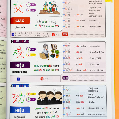 Hack Não Kanji Tập 1- Ghi Nhớ Kanji Theo Câu Chuyện Thú Vị Và Bộ Giống Nhau