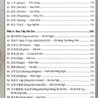 Tự Học 5000 Câu Giao Tiếp Tiếng Trung Thông Dụng