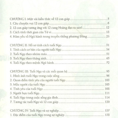 Hồ Sơ Tính Cách 12 Con Giáp - Bí Mật Tuổi Ngọ (Tặng Kèm Postcard)