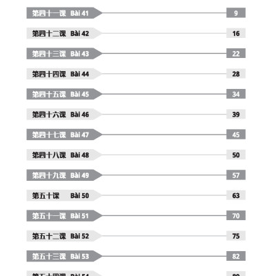 301 Câu Đàm Thoại Tiếng Hoa - Tập 2 (Tặng Kèm Bài Nghe Online)