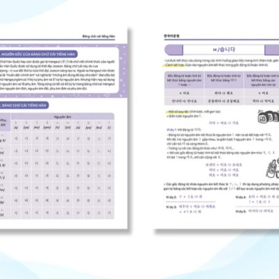 Sổ Tay Bắt Đầu Tiếng Hàn 3 Trong 1- Biết Giao Tiếp Ngay Khi Học
