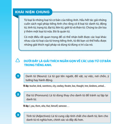 The Langmaster - Ngữ Pháp Tiếng Anh Căn Bản (Tái Bản 2023)