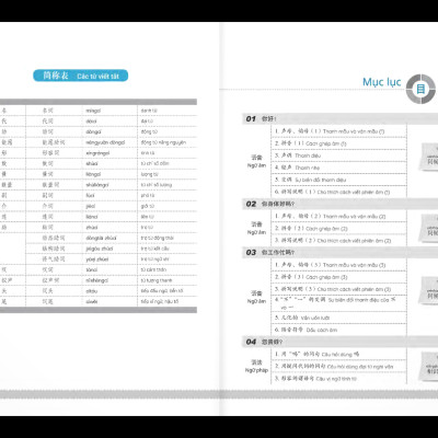 301 Câu Đàm Thoại Tiếng Trung Quốc - Tập 1 (Tặng Kèm CD Hoặc File MP3) (Tái Bản)