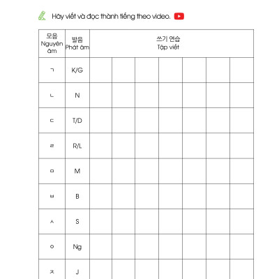 Tiếng Hàn cơ bản cùng Cheri Hyeri (Tái bản)