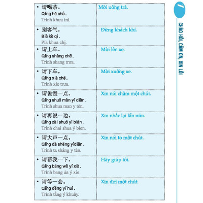 Tự Học Tiếng Trung Cho Người Mới Bắt Đầu (Tái Bản 2023)