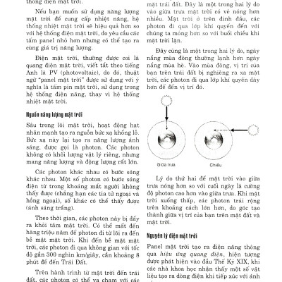 Sổ Tay Điện Mặt Trời - Hướng Dẫn Thiết Kế Lắp Đặt Hệ Thống Điện Mặt Trời