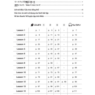 Tsunagu Nihongo Tiếng Nhật Kết Nối - Sơ Cấp 1, Sách Bài Tập - Tsuji Azuko, Katsura Miho, Kojima Minako