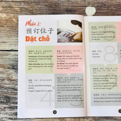 Combo 2 sách Phân tích đáp án các bài luyện dịch Tiếng Trung và Hội thoại giao tiếp tiếng Trung ngành du lịch khách sạn có audio nghe+ DVD tài liệu