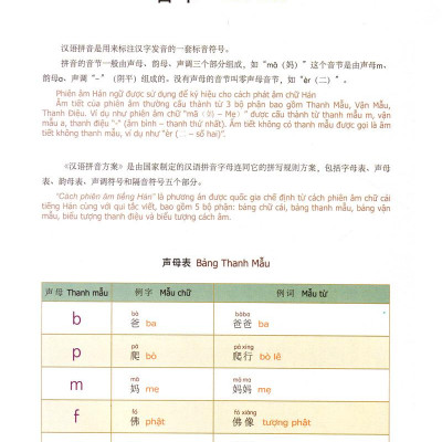 900 Câu Hán Ngữ (Tập 1)