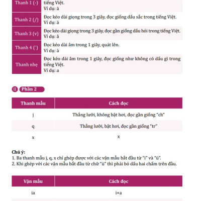 Combo Sách Học Tiếng Trung Giao Tiếp Thực Chiến - Đời Sống + Văn Phòng + Công Xưởng + Kinh Doanh + Buôn Bán - Phiên Bản Đặc Biệt - Phạm Dương Châu