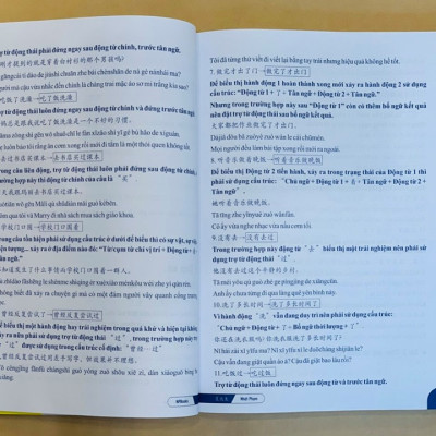 Sách - combo: Ngữ Pháp Hán Ngữ Thực Dụng  +Bài tập luyện dịch tiếng Trung ứng dụng (Sơ -Trung cấp, Giao tiếp HSK có mp3 nghe, có đáp án)+DVD tài liệu