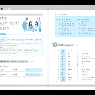 301 Câu Đàm Thoại Tiếng Trung Quốc - Tập 1 (Tặng Kèm CD Hoặc File MP3) (Tái Bản)