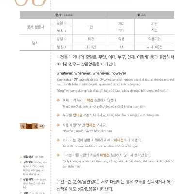 Làm Chủ Ngữ Pháp Tiếng Hàn Cao Cấp