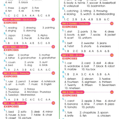 Em Luyện Viết Tiếng Anh Và Nhớ Từ Vựng - Smart Start 3 (Bám Sát SGK I-Learn Smart Start 3) - HA