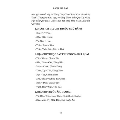 Sách - Bách Sự Tập - Đổng Công Trạch Nhật Yếu Lãm - Nhà Xuất Bản Tri Thức