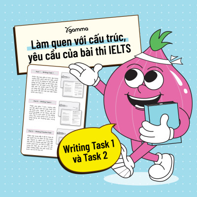 Bộ Sách Chinh Phục Kĩ Năng Writing: IELTS Writing Starters band 4.0 – 6.0 - Luyện Viết IELTS Từ Cơ Bản Đến Band 6.0 + IELTS Writing Navigator - Dò Trúng Lỗi, Sửa Đúng Lỗi