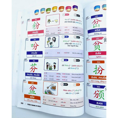 Hack Não 3000 Chữ Hán Tập 2 - Qua 2 Phương Pháp Câu Chuyện Chữ Hán + Chữ Hán Giống Nhau