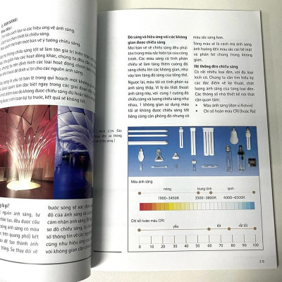 Sách - Sổ Tay Đồ Án Nội Thất