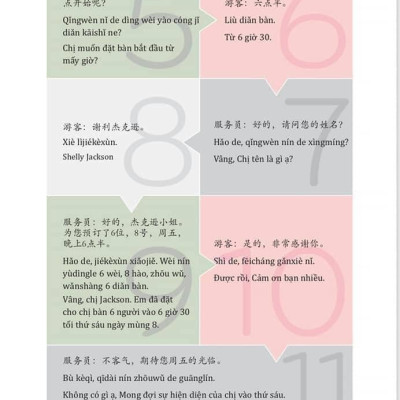 Sách- Combo gửi tôi thời Thanh Xuân song ngữ Trung việt có phiên âm MP3 nghe + Hội thoại giao tiếp tiếng Trung ngành du lịch khách sạn có audio nghe+DVD tài liệu