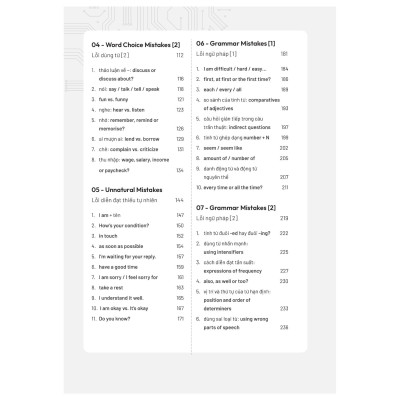 Debug Your English - 1001 Lỗi Tiếng Anh Giao Tiếp Và Cách Sửa