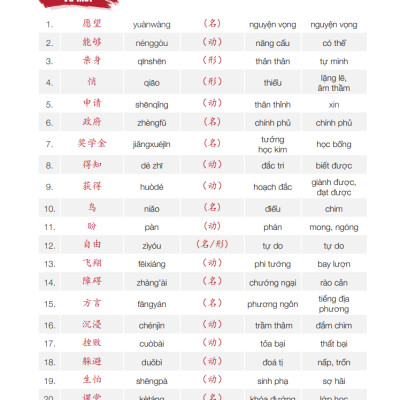 Sách - Combo Cao Cấp - Giáo Trình Hán ngữ 5 + 6 Và Luyện Nhớ Chữ Hán Tập 3 - Tự Học Tiếng Trung Cấp Tốc Cho Người Việt - Phiên Bản Đặc Biệt - Tiếng Trung Dương Châu